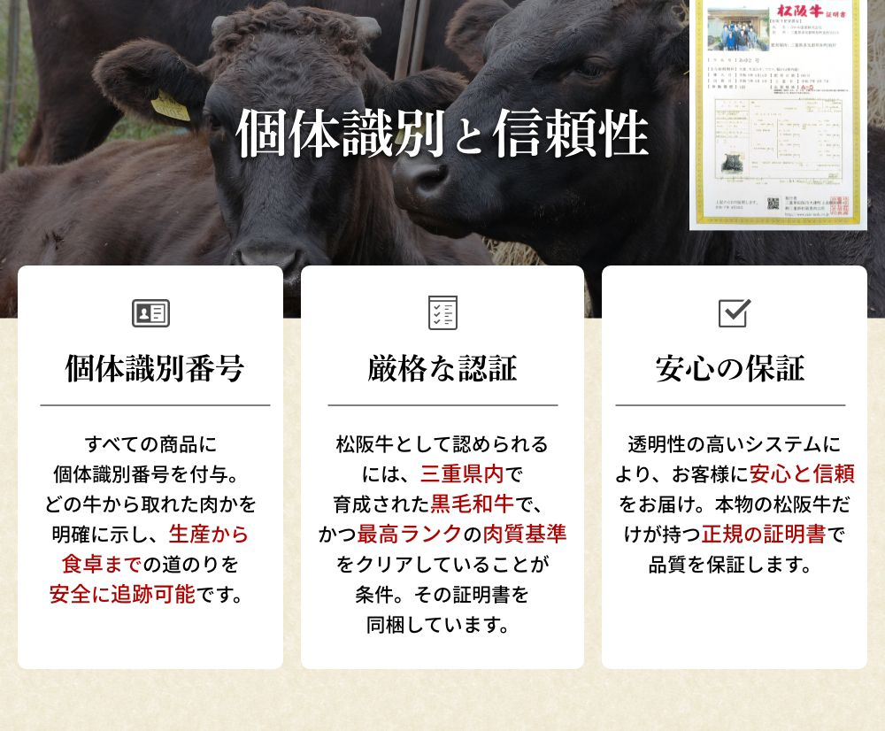 個体識別と信頼性